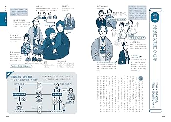 千生瓢箪由来之図 尾形光琳 (Ogata Korin) 木版画 No.7 鹿之図 初版 幕末～ 京都の名